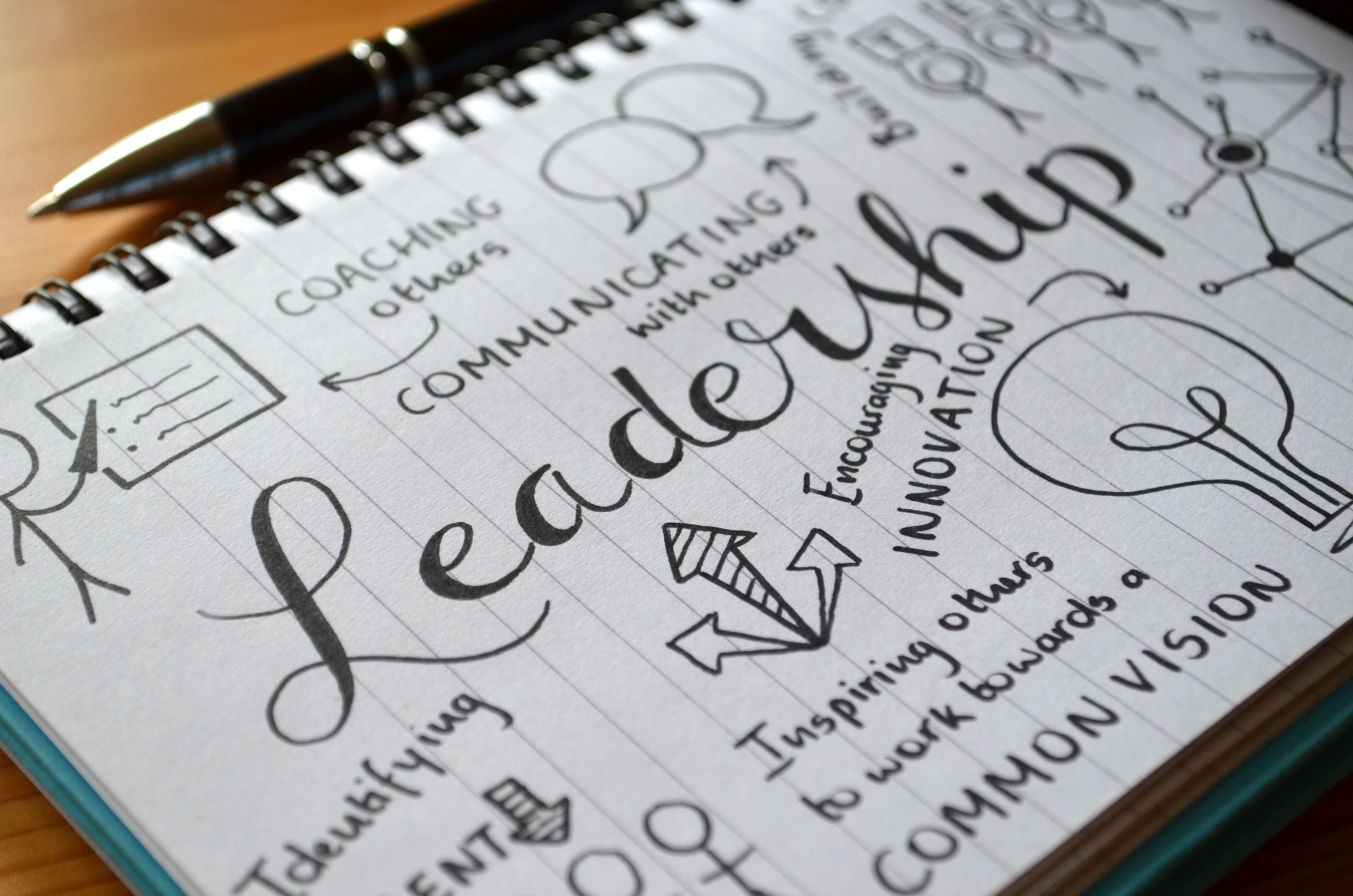 Featured image for “Good, Better, Best: A Mantra for Leadership, Culture, and Growth”